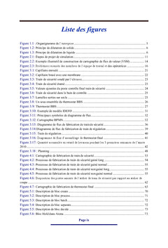 Simulation de système de production par le logiciel Arena