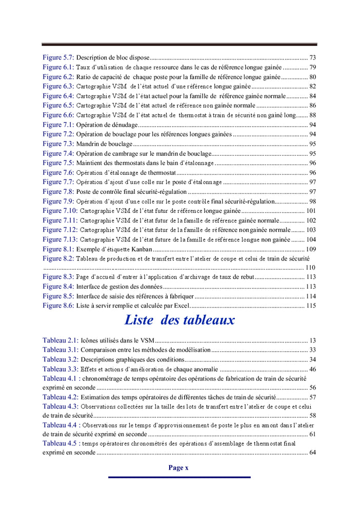 Simulation de système de production par le logiciel Arena