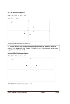 Cours et exercices TS1 Tome 2 Géométrie