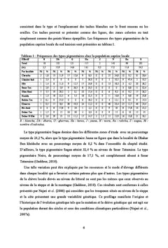 Diversité génétique de la chèvre locale dans le sud Tunisien