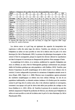 Diversité génétique de la chèvre locale dans le sud Tunisien
