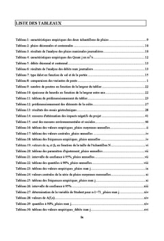 Etude d'un ouvrage de franchissement: cas du fleuve Nazinon