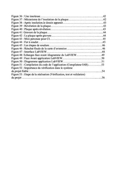 Conception d'un circuit d'interfaçage basé sur STM32