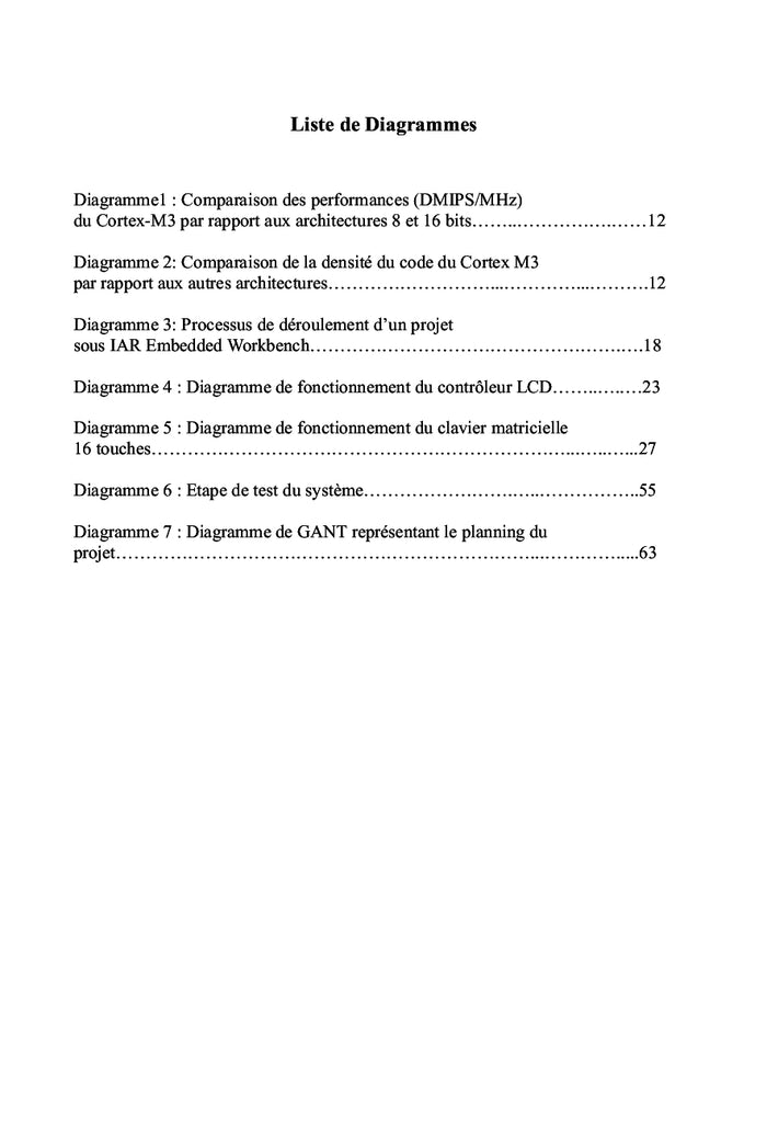 Conception d'un circuit d'interfaçage basé sur STM32