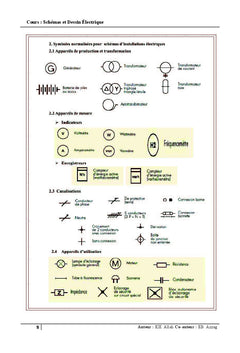 Schémas et dessin électrique