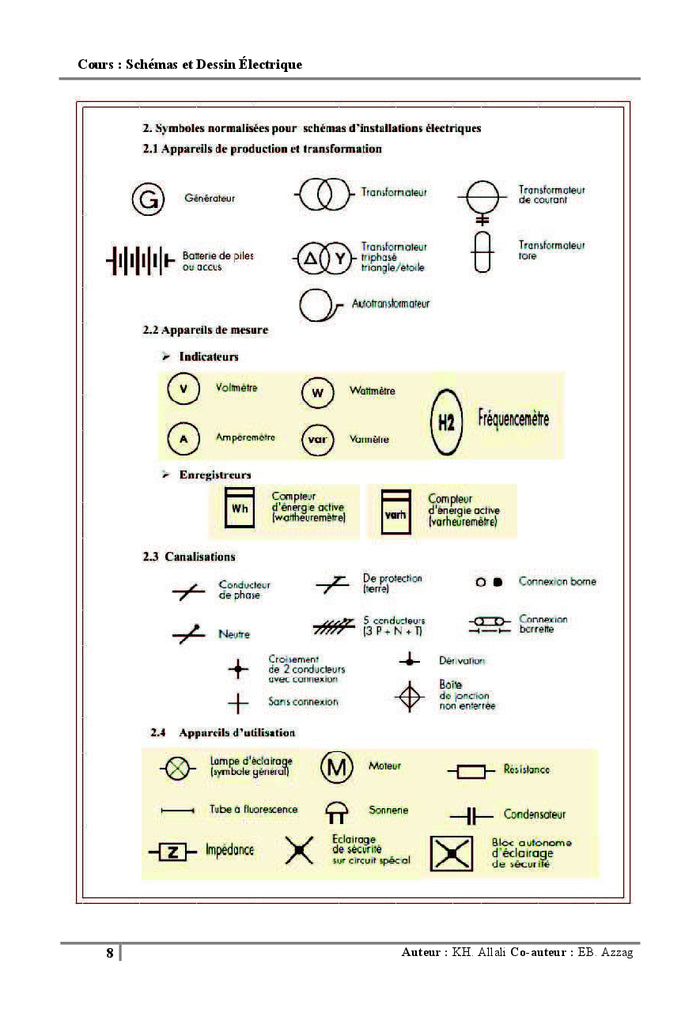 Schémas et dessin électrique
