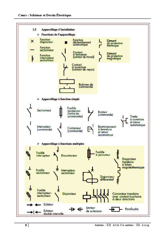 Schémas et dessin électrique