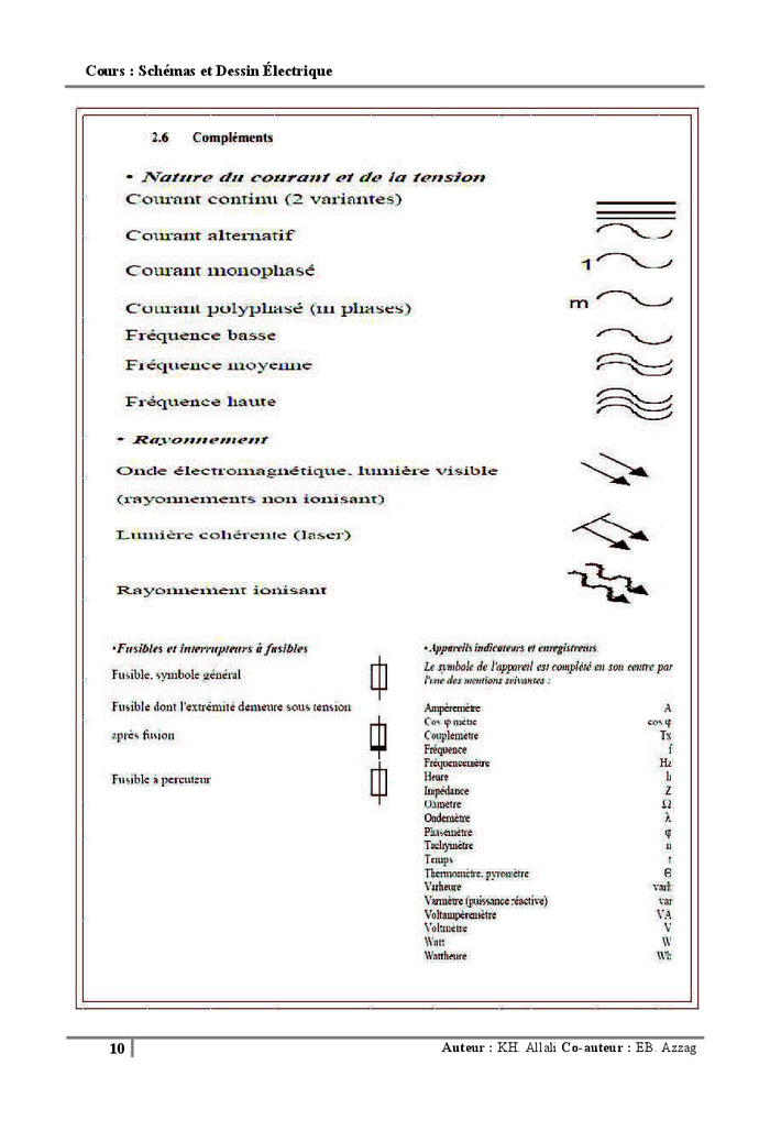 Schémas et dessin électrique