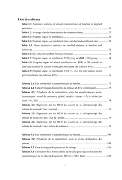 Cantine Scolaire, Alphabétisation des Mères et Nutrition des enfants