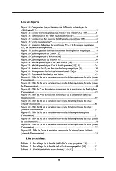 Etude et dimensionnement d'un système de réfrigération magnétique