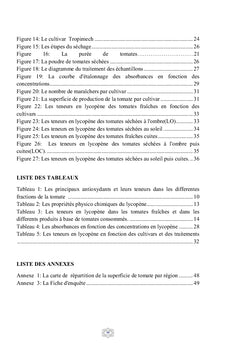 Effets des transformations sur le lycopene des tomates du Burkina Faso