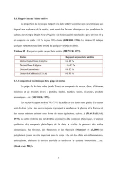 Formulation d'un jus à base de sirop de datte et jus de grenade