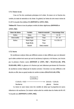 Formulation d'un jus à base de sirop de datte et jus de grenade