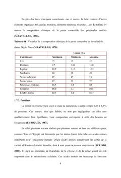 Formulation d'un jus à base de sirop de datte et jus de grenade