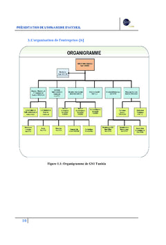 Gestion des dossiers contentieux et des dossiers résiliés