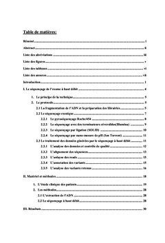 Identification de genes responsables de maladies genetiques par NGS