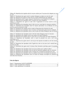 Mecanismes de resilience face A l'accessibilite aux soins de sante