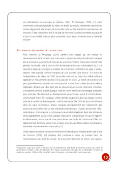 L'INDH (2005-2011): ses retombees sur la societe civile marocaine