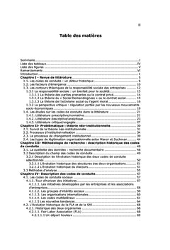 Les codes de conduite et l'approvisionnement responsable