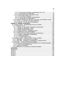 Les codes de conduite et l'approvisionnement responsable