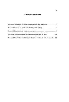 Les codes de conduite et l'approvisionnement responsable