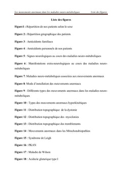 Mouvements anormaux dans les maladies neuro-métaboliques