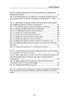 Protection contre les inondations du pôle économique de Bethioua(Oran)