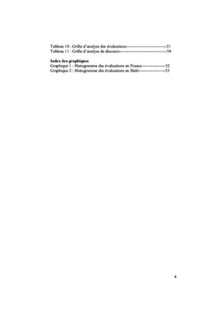 Demarche d'investigation en sciences & eleves en difficultes scolaires