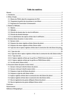 Les Gorilles de Grauer