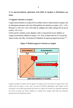 Hémodynamique appliquée: de la macrocirculation à la microcirculation
