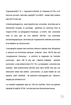 Pronostic de l'embolie pulmonaire en Afrique subsaharienne