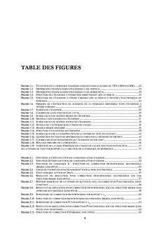 Commandes optimales avancées des éoliennes