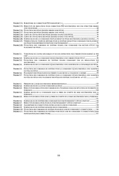 Commandes optimales avancées des éoliennes