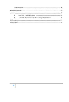Système de supervision pour machines de découpage des fils électriques