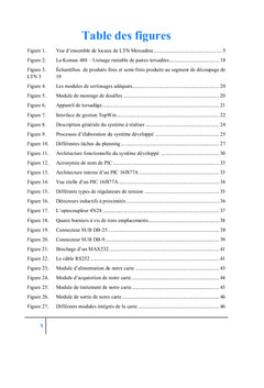 Système de supervision pour machines de découpage des fils électriques