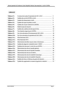 Gestion de trèsorerie, Levier d'équilibre financier des entreprises