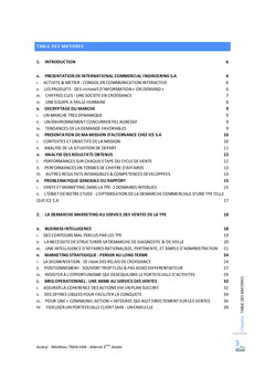 La mise en oeuvre d'une politique marketing-vente globale dans une TPE