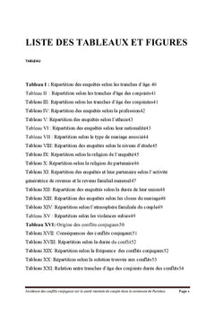 Incidence des conflits conjugaux sur la sante mentale du couple