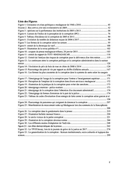 La corruption à Madagascar de 2003 à 2018