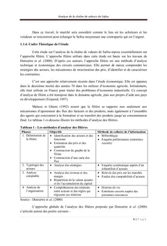 Analyse de la chaine de valeurs du Dacryodes edulis « safou »