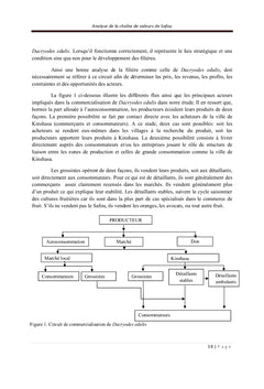 Analyse de la chaine de valeurs du Dacryodes edulis « safou »