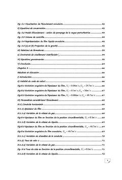 Modelisation d'un ecoulement diphasique Effet de l'inclinaison