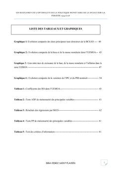 Reevaluation de l'optimalite de la politique monetaire de la BCeAO