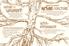 Vivre la forêt - Renouer avec le vivant
