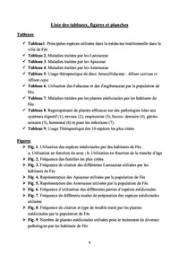 Plantes medicinales et aromatiques utilisees A Fes au Maroc