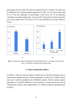 Plantes medicinales et aromatiques utilisees A Fes au Maroc