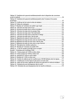 Pauvreté et allocation du temps des personnes âgées