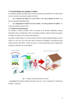 Captage des energies renouvelables par les pompes A chaleur