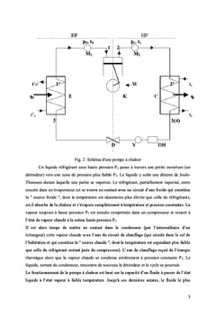Captage des energies renouvelables par les pompes A chaleur