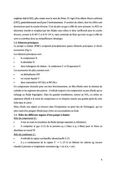 Captage des energies renouvelables par les pompes A chaleur